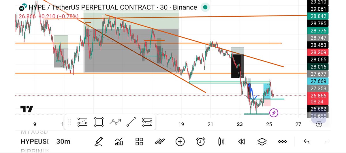๐๐ก๐๐
๐ฅ๐๐ฌ๐ก๐๐ซ๐๐๐๐ฌ ๐ tweet media
