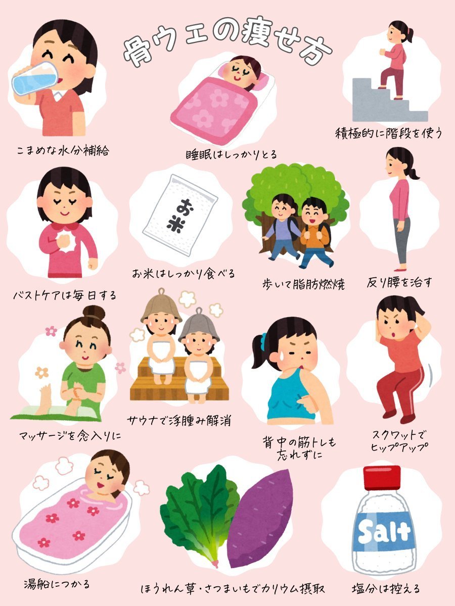 warehasa1kyou's tweet photo. 骨格ウェーブの人痩せたいならこれは必須👇🏻 https://t.co/dg4DuUpGp8