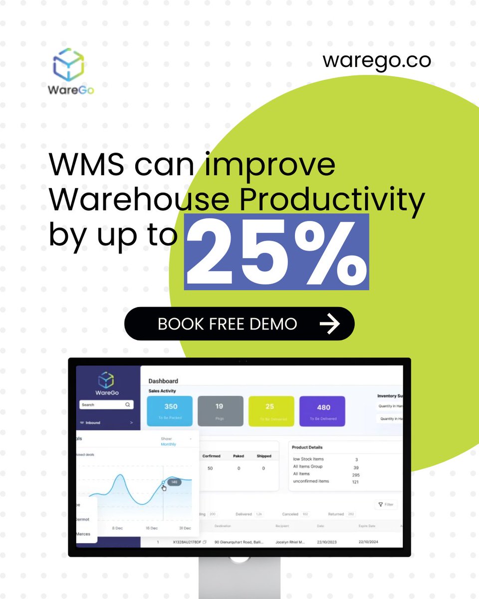 WareGoGlobal's tweet image. Warehouse efficiency isn’t about working faster. It’s about working smarter.

Modern WMS solutions help improve productivity, reduce manual work, and give better operational control.

🔗 Learn more - warego.co

#WareGo #WMS #SupplyChain #LogisticsTech