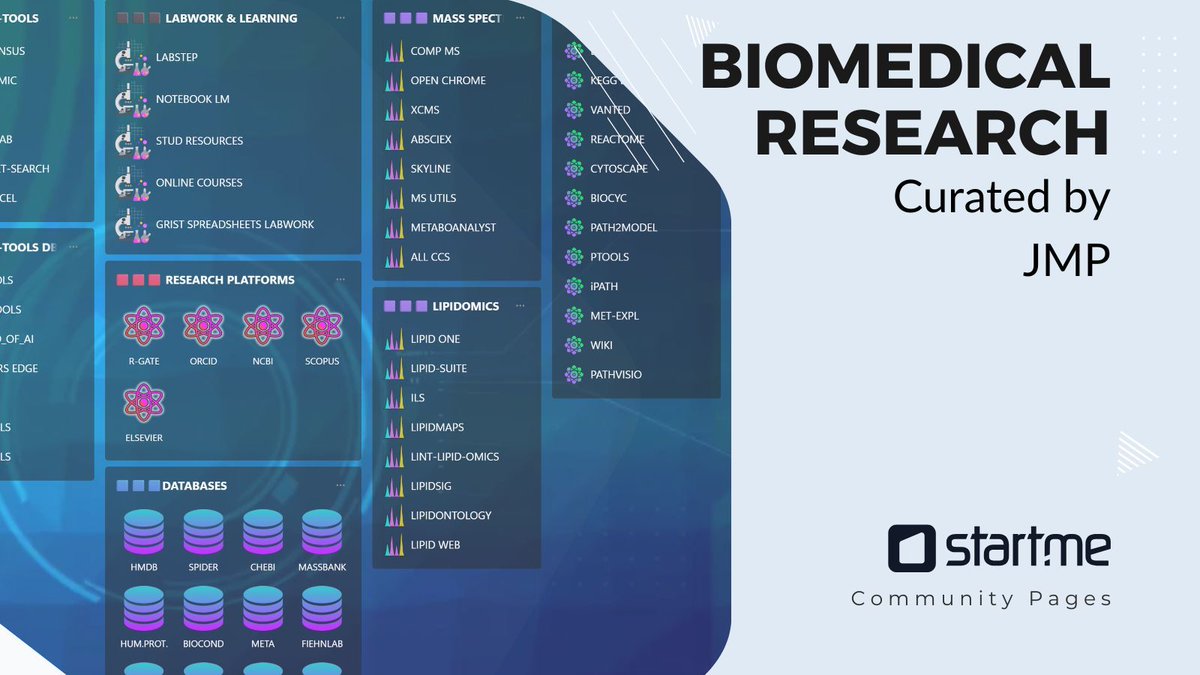 Start.me tweet media