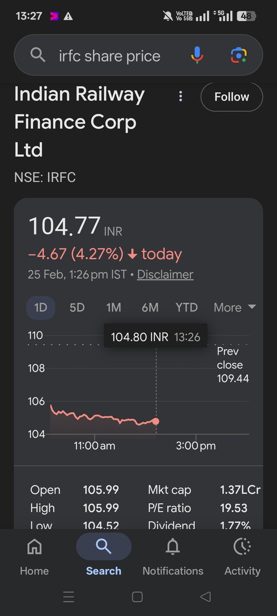 ChikouTrader's tweet image. " 💣 #IRFC Is on the Edge : 

 One Wrong Candle and It can Crash Below ₹100 ! "

This is what I wrote and looks like day has come !! 

BOOKMARK THIS OR SCREENSHOT THIS,

This week, before Friday, need close above 131,

Else, BIG RED CANDLE LOADING ! 

Pattern target : 82 !!