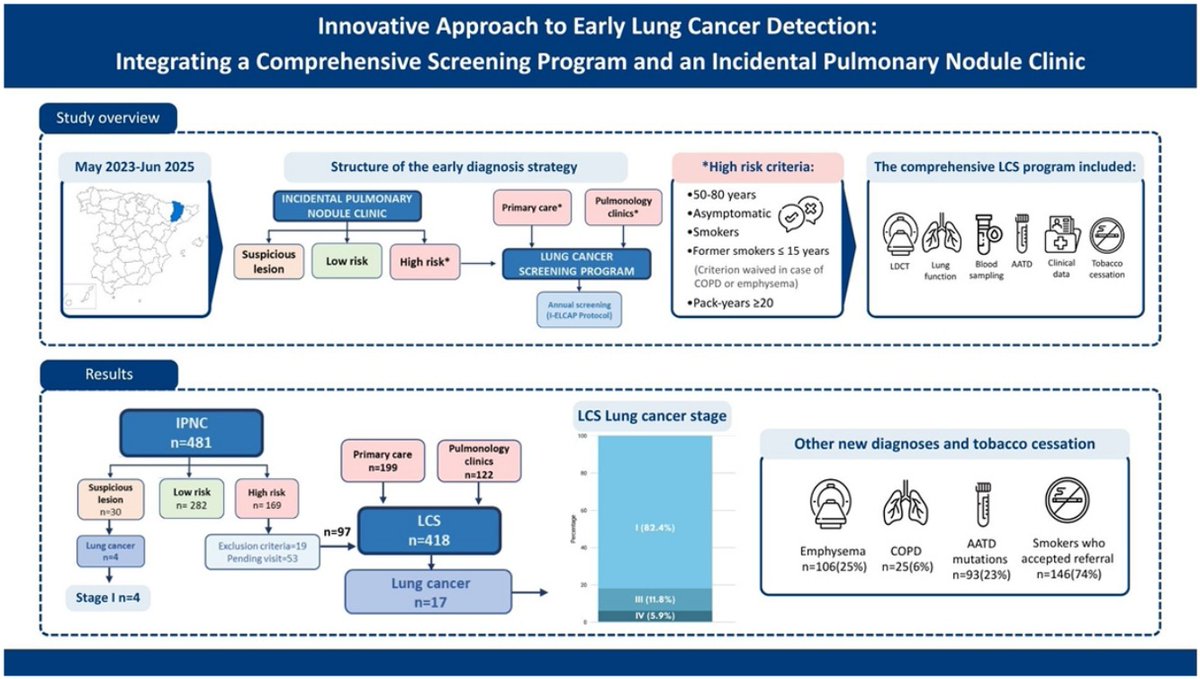 contextflow tweet media
