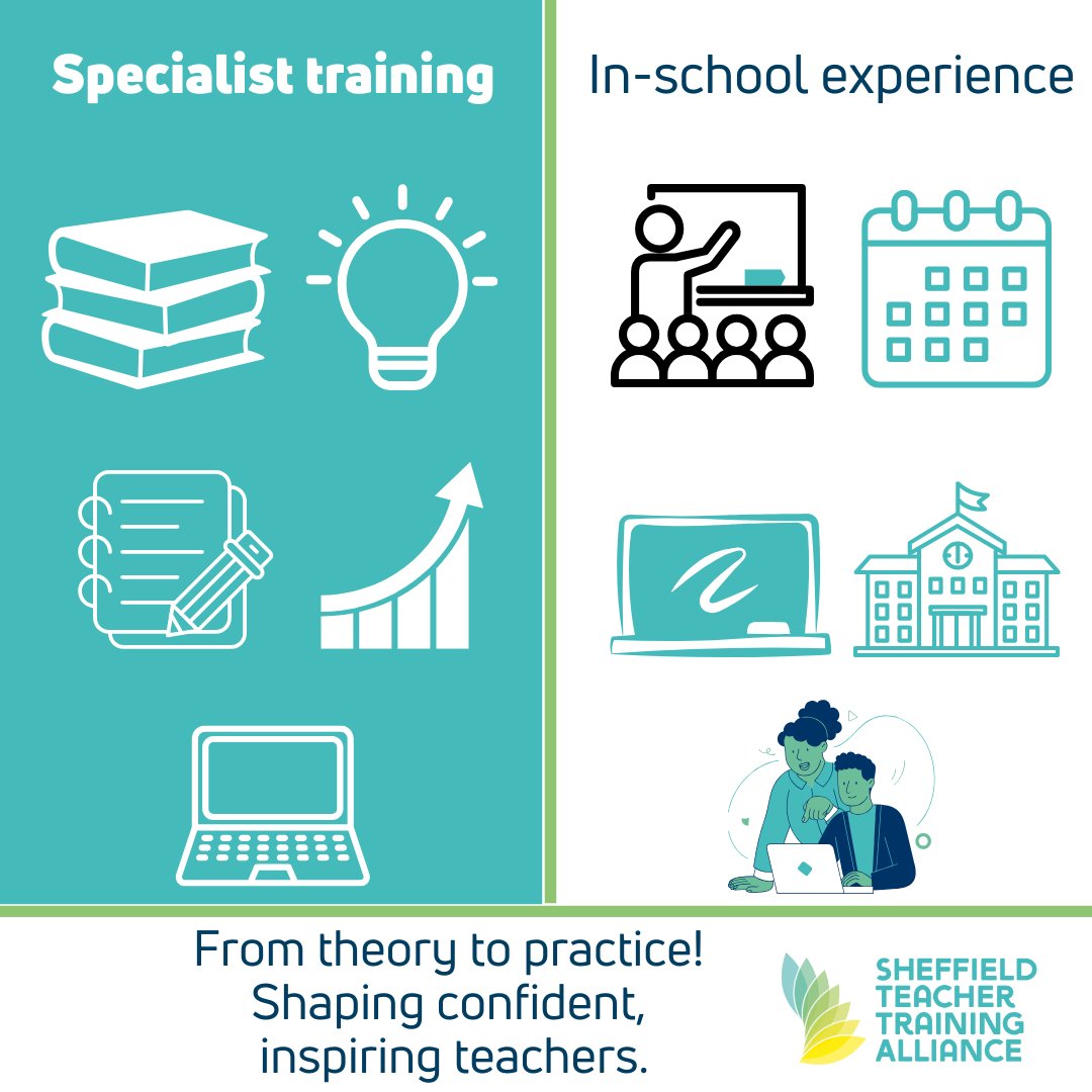 Sheffield Teacher Training Alliance (STTA) tweet media