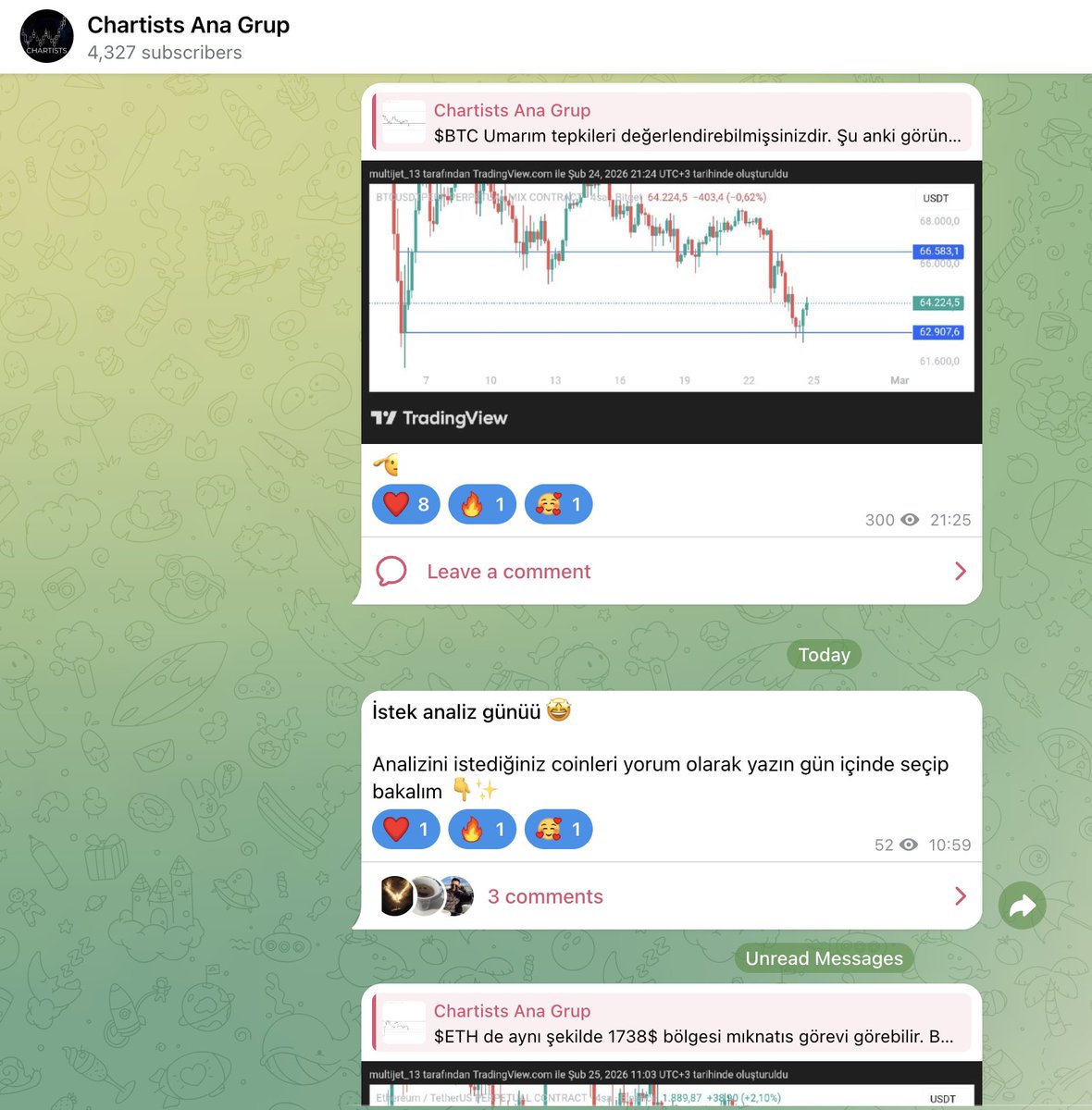 Chartists tweet media