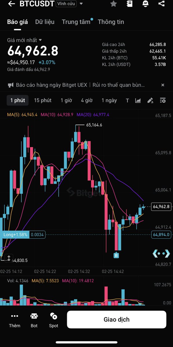 HuyDo 🩵 tweet media