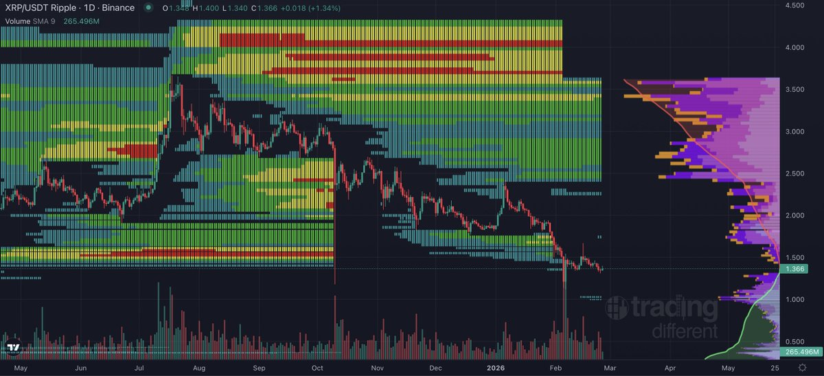 Cryptoinsightuk tweet media