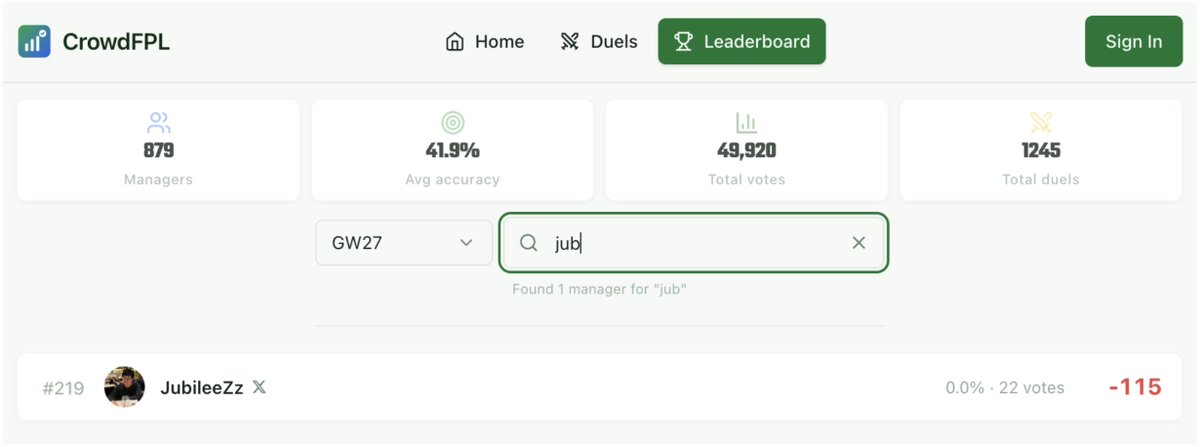 Crowd FPL tweet media