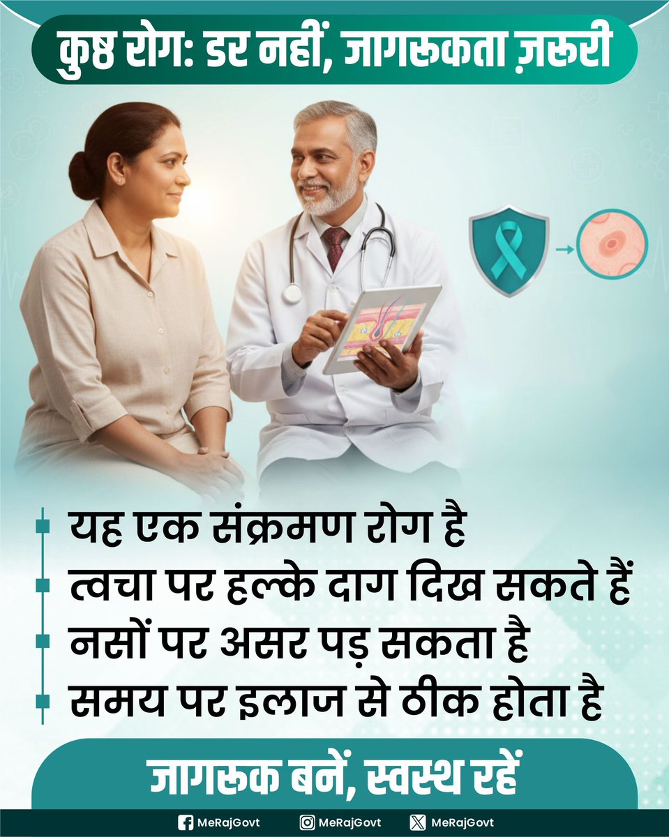 iecbharatpur's tweet image. कुष्ठ रोग इलाज योग्य है। समय पर जाँच और उपचार से यह पूरी तरह ठीक हो सकता है।
लक्षण दिखें तो देरी न करें और तुरंत स्वास्थ्य केंद्र पर संपर्क करें। डर नहीं, जागरूकता अपनाएँ।
#LeprosyAwareness #निरामय_राजस्थान #आपणो_स्वस्थ_राजस्थान
#आपणो_अग्रणी_राजस्थान #MeRajGovt