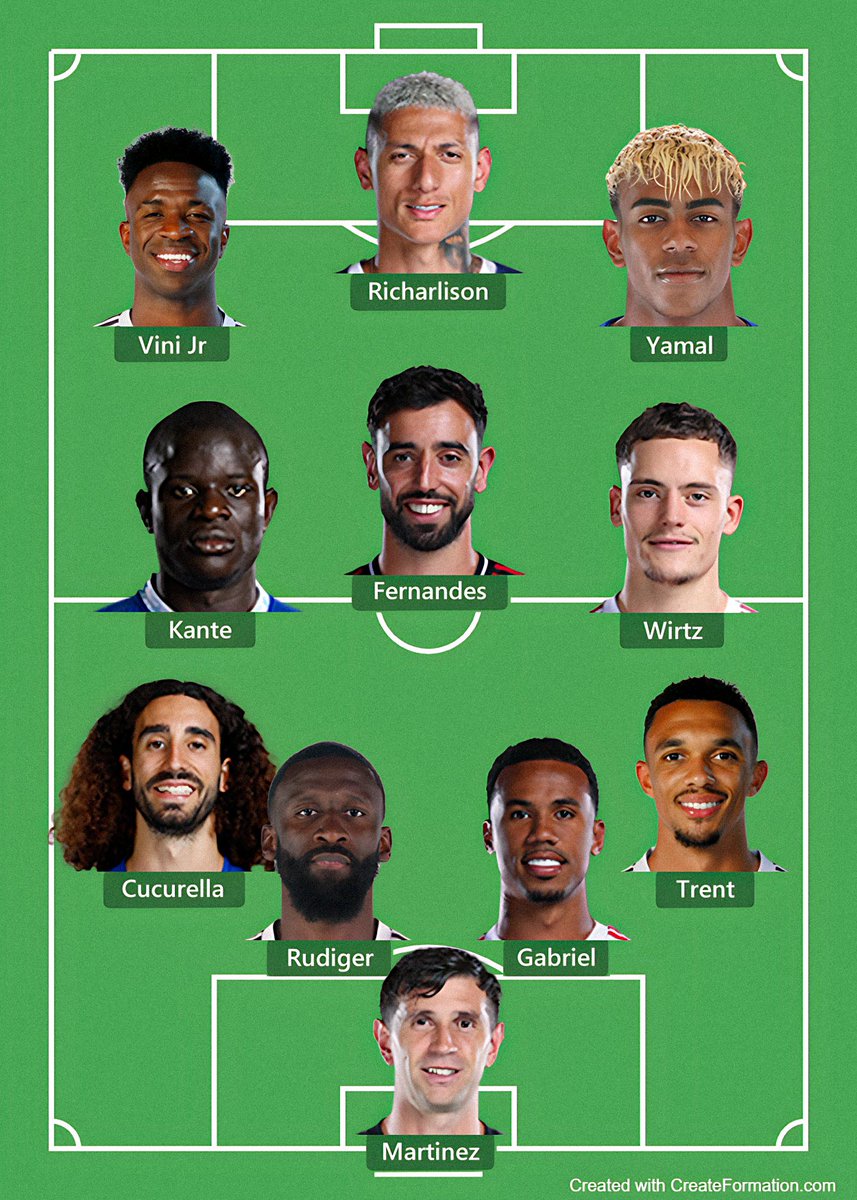 Footballers with absolutely NO haters