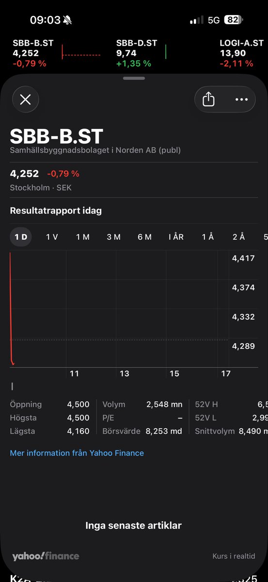 Relax!🇸🇪 tweet media