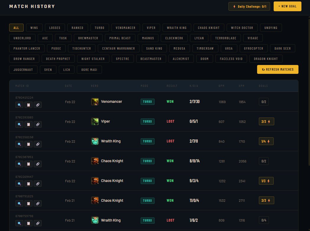 dotakeeper tweet media