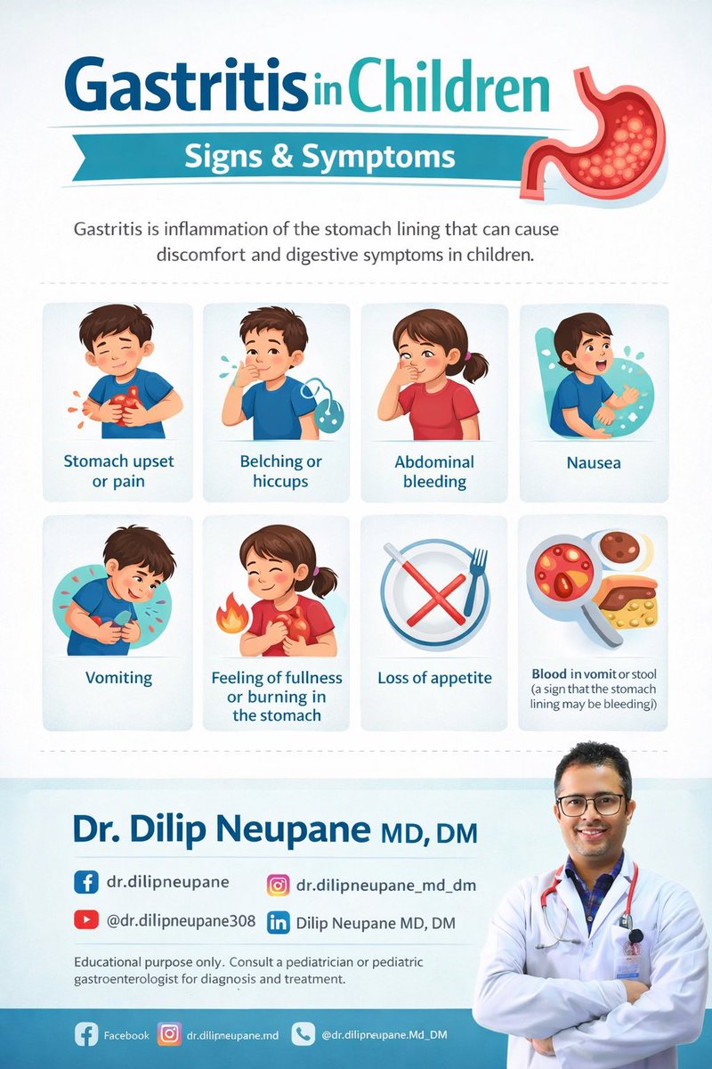 Gastritis in children = stomach lining inflammation. Watch for: stomach pain, belching/hiccups, nausea, vomiting, burning/fullness, loss of appetite, or blood in vomit/stool. If symptoms persist or bleeding appears, seek medical care early. #ChildHealth #Gastritis