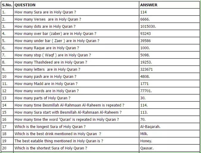 You might educate someone, don’t forget to retweet.🤍