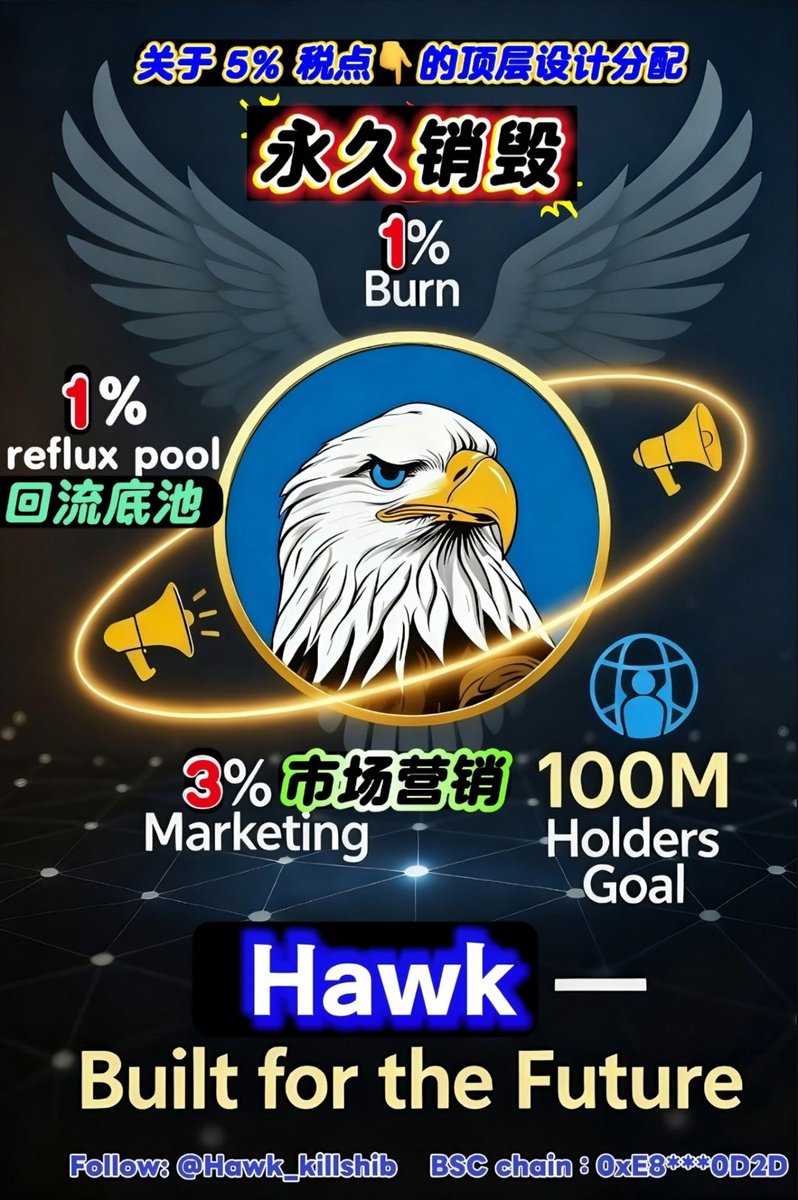 Hawk Army China tweet media