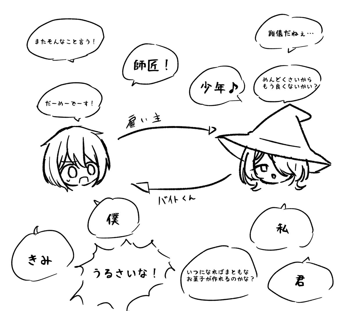 いずれ描けたらいいな、と思ってます
棒ストの予定 