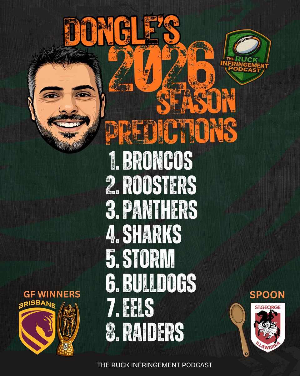 TheRuckInfringementPodcast tweet media