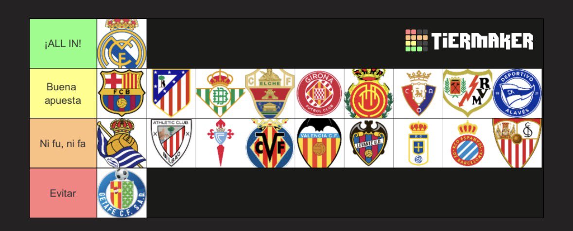 El Bielsa Del Fantasy tweet media