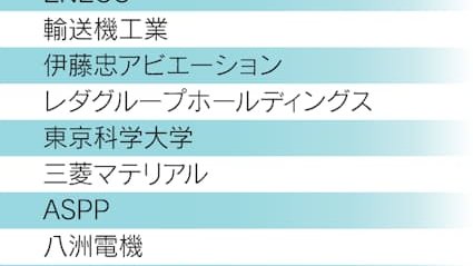 mame_broadcast's tweet photo. 中国の輸出監視リストに【東京科学大学】が入ったことはどう捉えればよいのだろう https://t.co/IGrjyKs1Zq