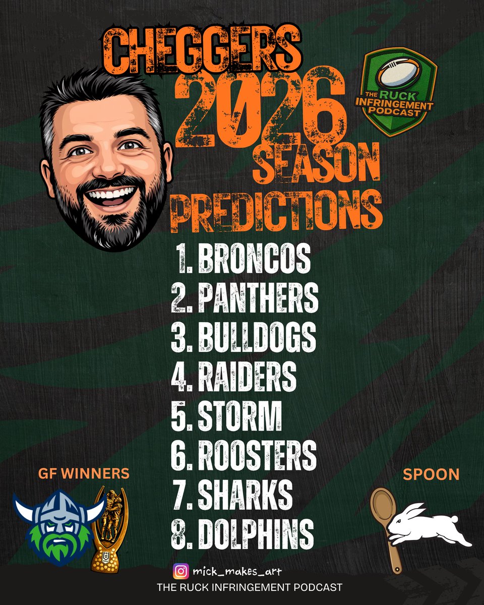 TheRuckInfringementPodcast tweet media