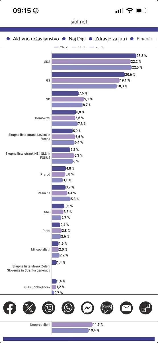 Milan Pevec tweet media
