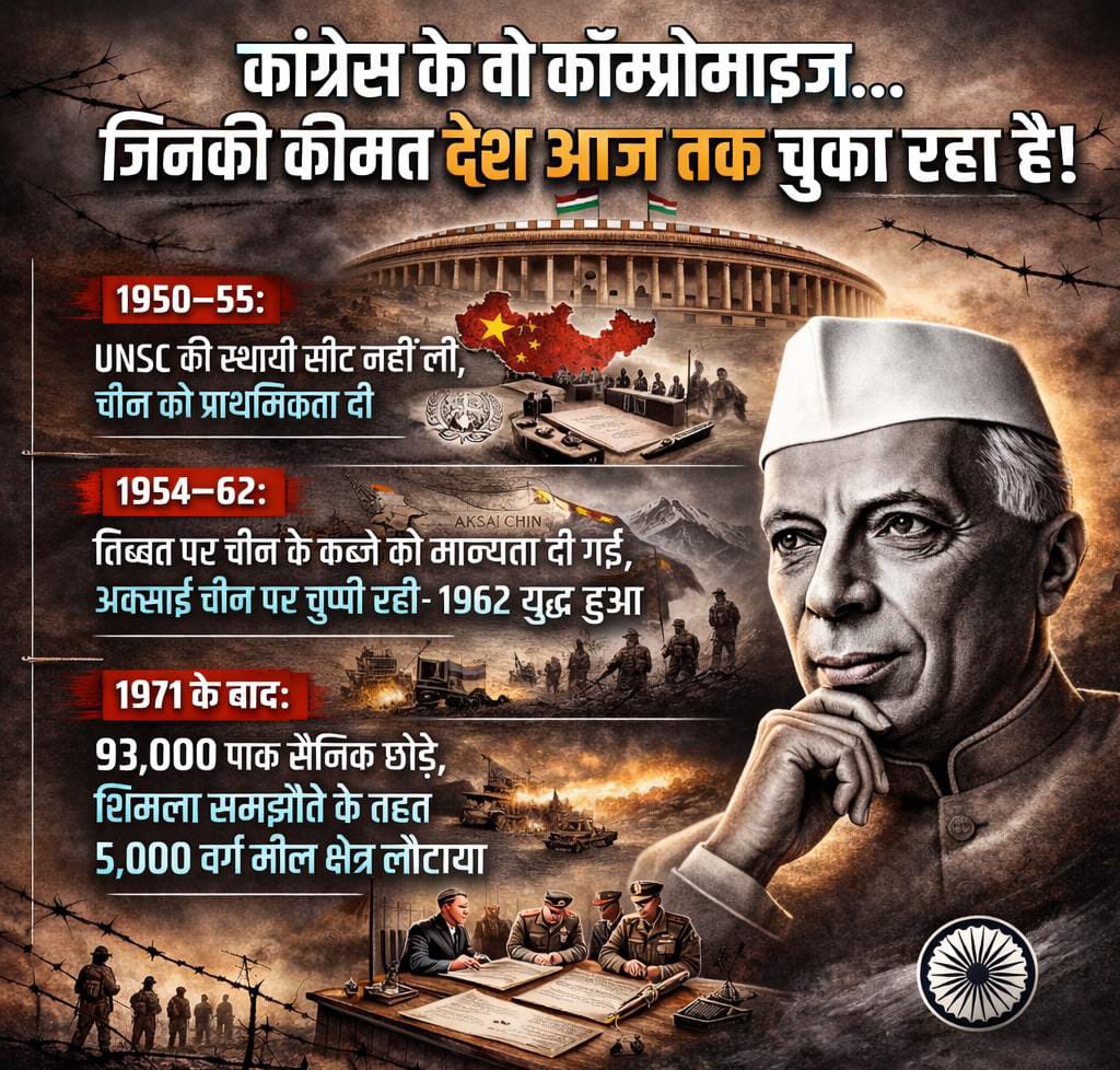 gnshuklabjp's tweet image. मित्रों-इतिहास पूछता है — क्या कांग्रेस ने राष्ट्रहित को प्राथमिकता दी? 
सीमाई मुद्दों से लेकर अंतरराष्ट्रीय मंच तक, कई फैसलों पर आज भी सवाल खड़े हैं।

#Compromised Congress