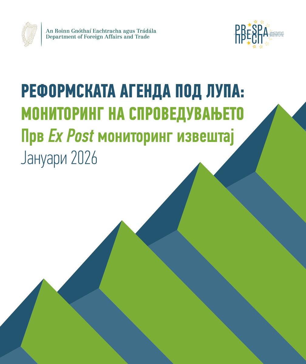 Prespa Institute tweet media