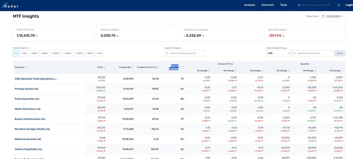 Ankit Chaudhary tweet media