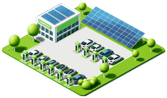 Automation tweet media