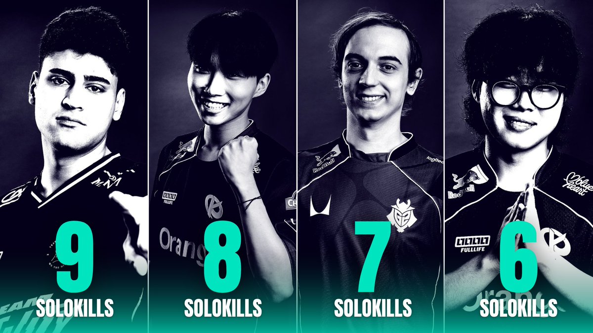Monsieur Yordle 📊 tweet media