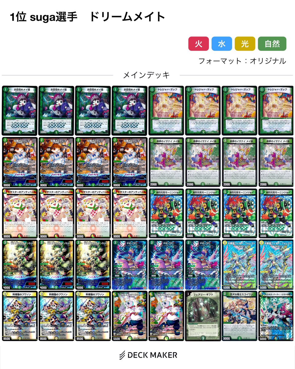 からたち CS tweet media