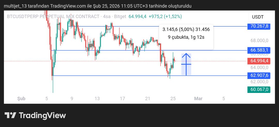 1.3 Multijet tweet media
