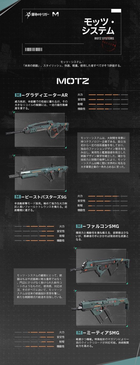 【公式】運命のトリガー tweet media