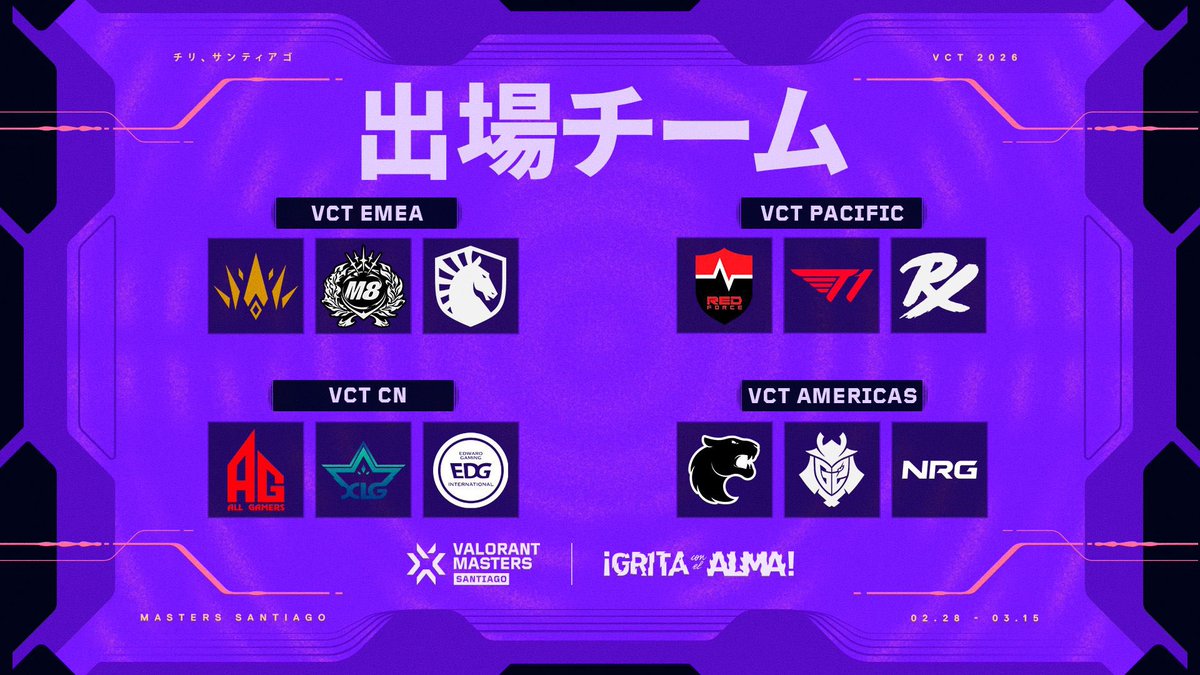 VCT 2026 Masters Santiagoまとめ🇨🇱🔥

このポストに全部まとめてます！！
いつでも見返せるように、ブックマーク推奨👀

・大会概要
・フォーマット
・日本時間の対戦スケジュール

💰賞金総額：$1,000,000  
🇨🇱 開催地：サンティアゴ/チリ
🌎 出場チーム：各リーグ上位3チーム

AMERICAS：FURIA / G2