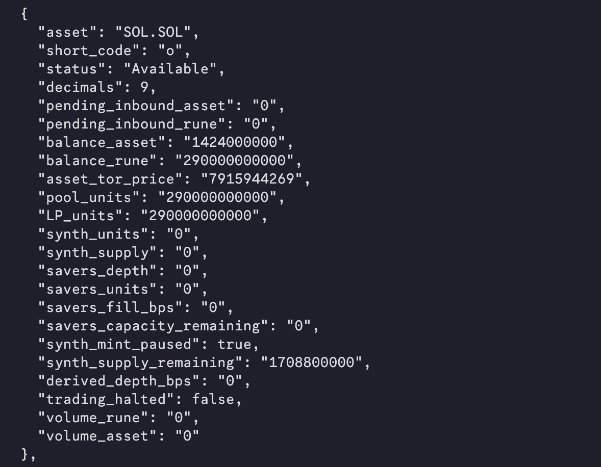 THORChain tweet media