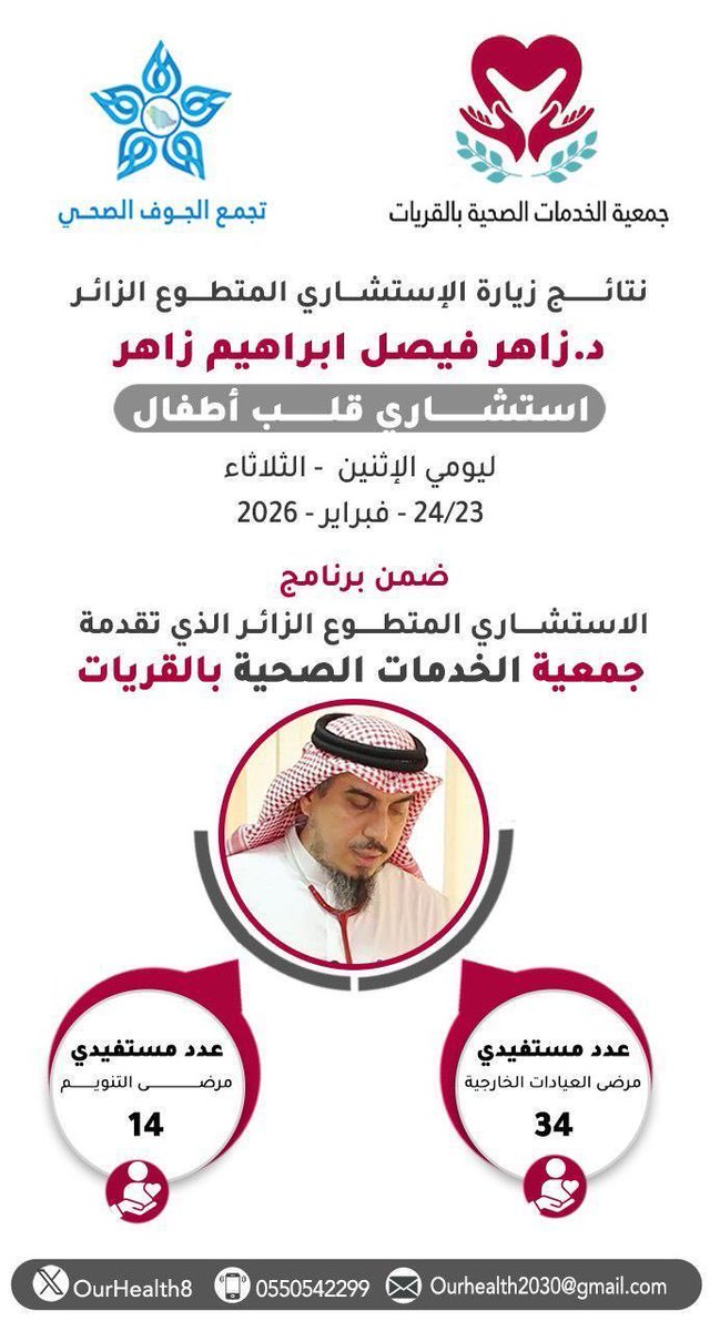 جمعية الخدمات الصحية بالقريات tweet media