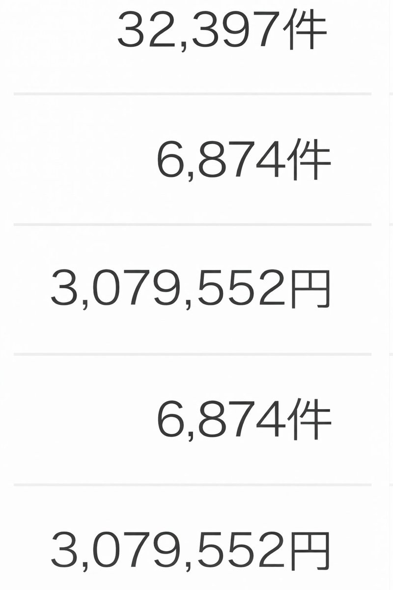 さくら🌸 tweet media