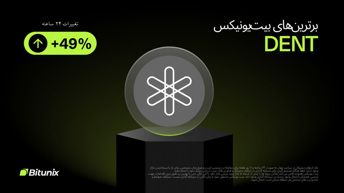 Bitunix Persian tweet media