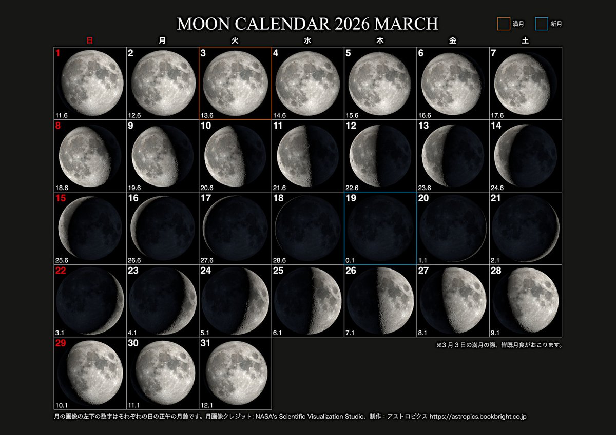 Astropics_bb tweet picture