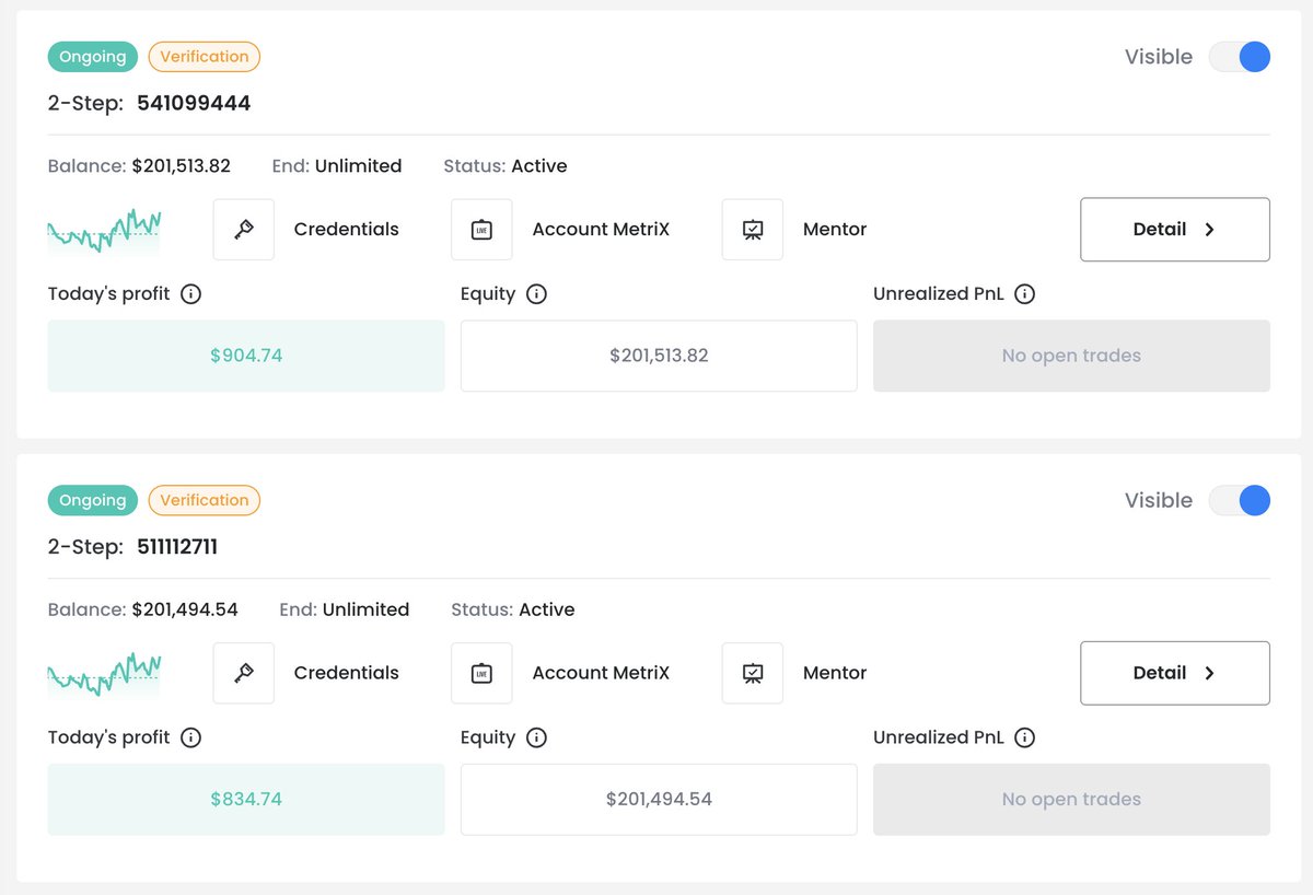FTMO 每日之旅:从挑战到拿到资金 tweet media