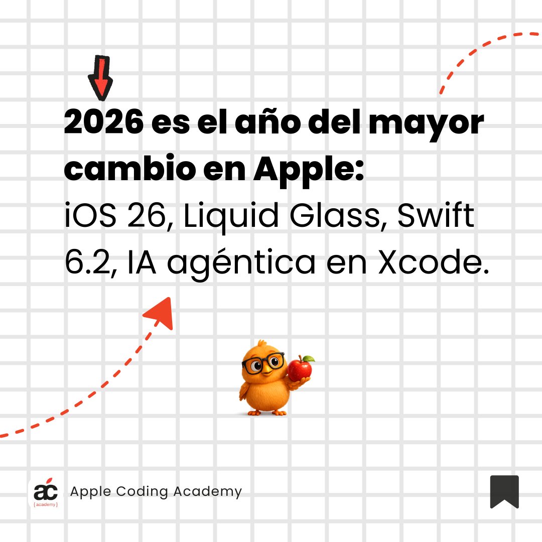 Apple Coding Academy tweet media