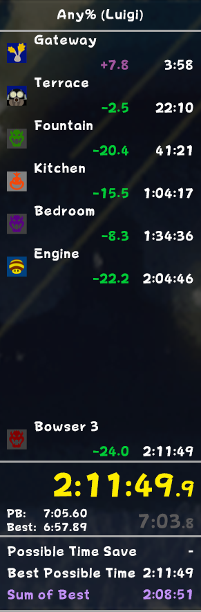 Payduck64 tweet media