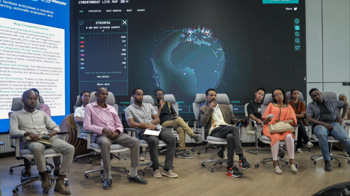 Ethiopian Youth Entrepreneurs Association (EYEA) tweet media