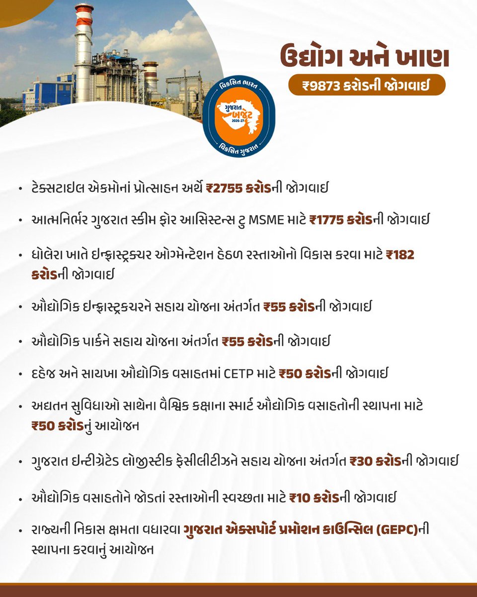 RTO Sabarkantha tweet media