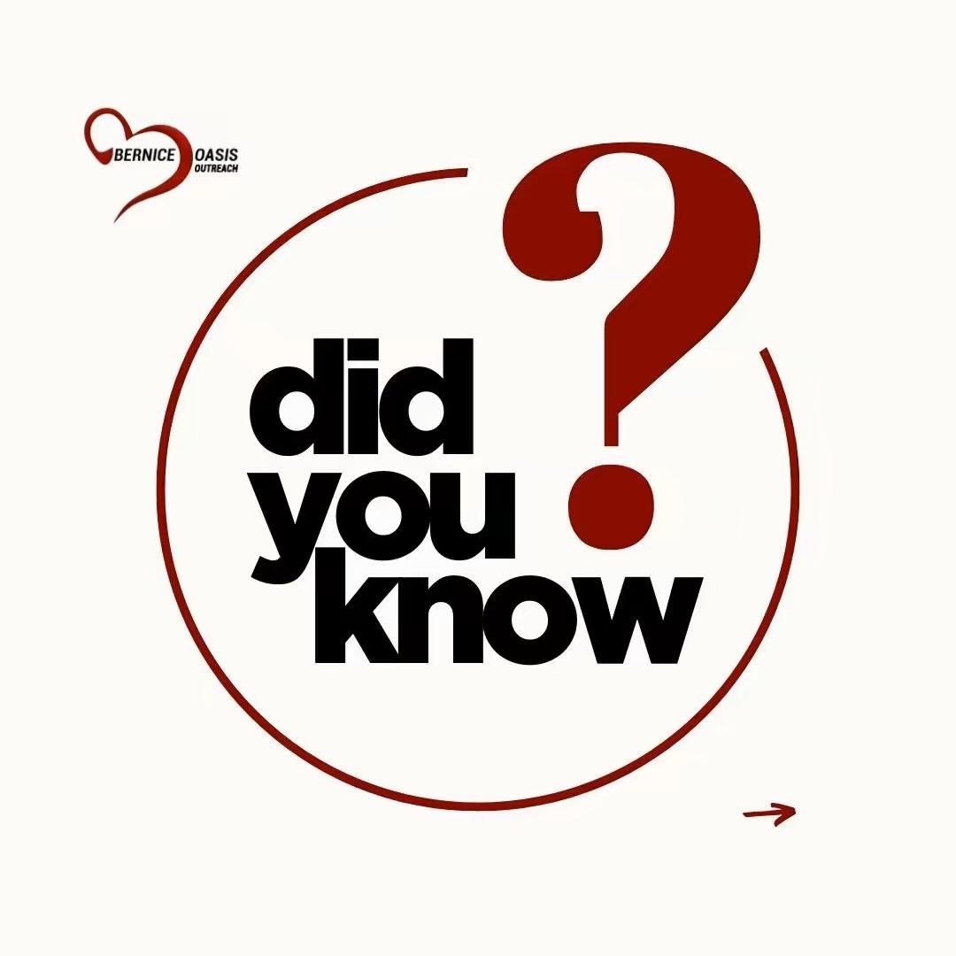Did you know?
Short-term aid often collapses after exit because systems weren’t strengthened.

Real development builds local capacity, not dependency.

Impact lasts when partnership stays.

#GlobalDevelopment #CapacityBuilding #SocialImpact