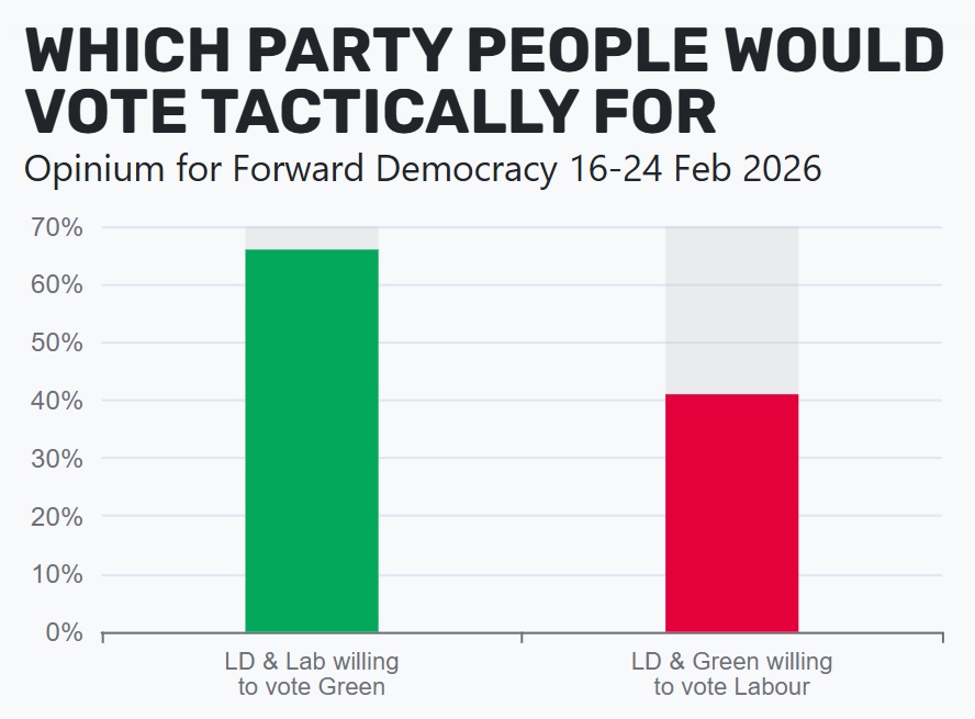 Byline Times tweet media
