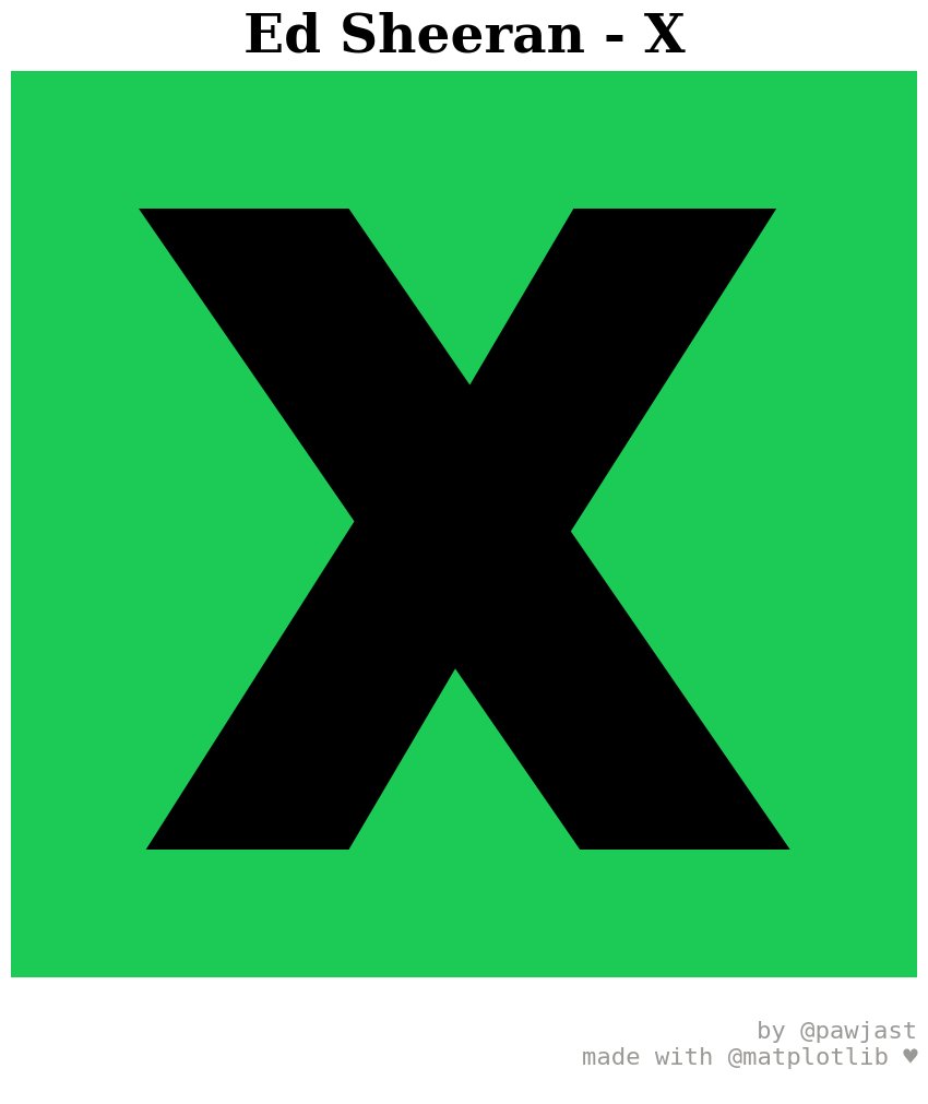 Pawel Jastrzebski 🇵🇱 🇬🇧 tweet media