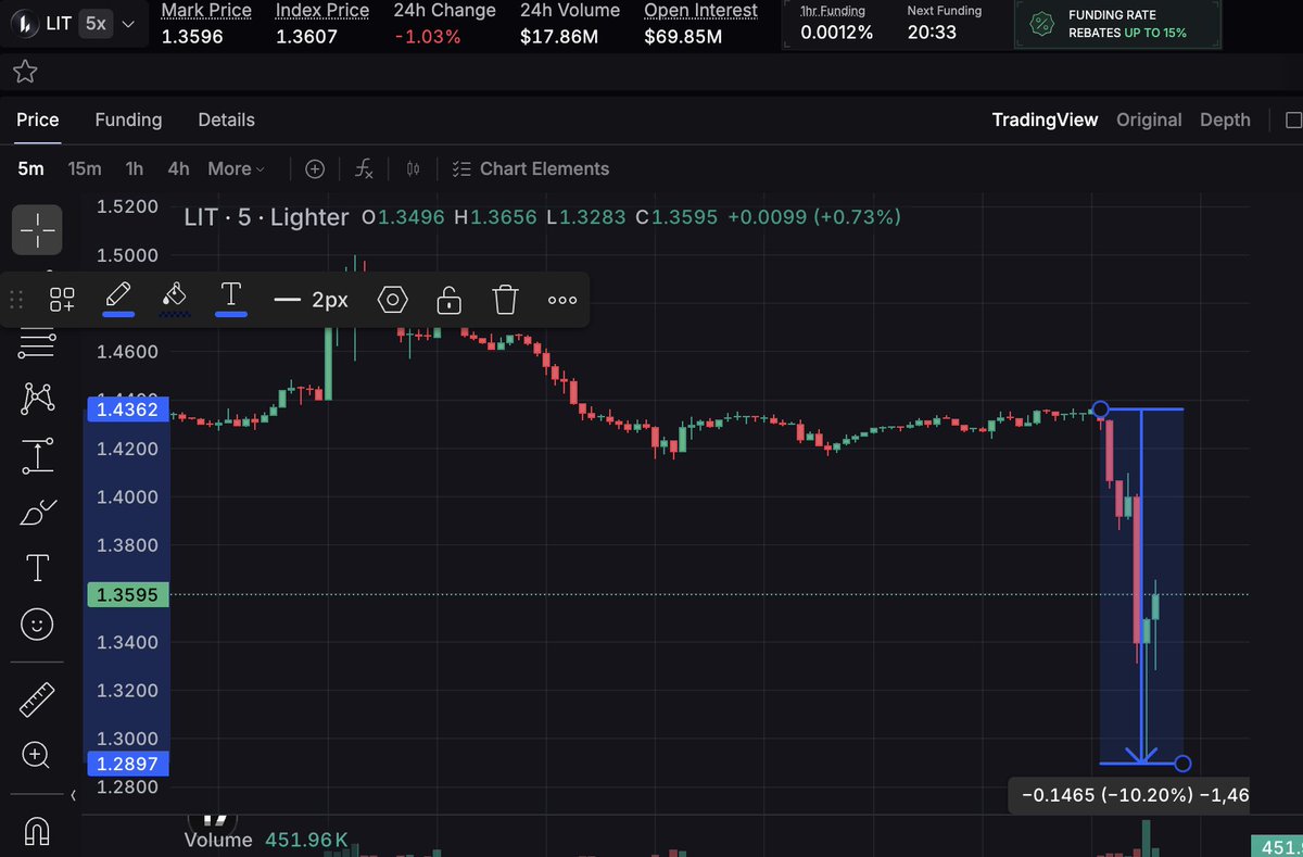 retardos tweet media