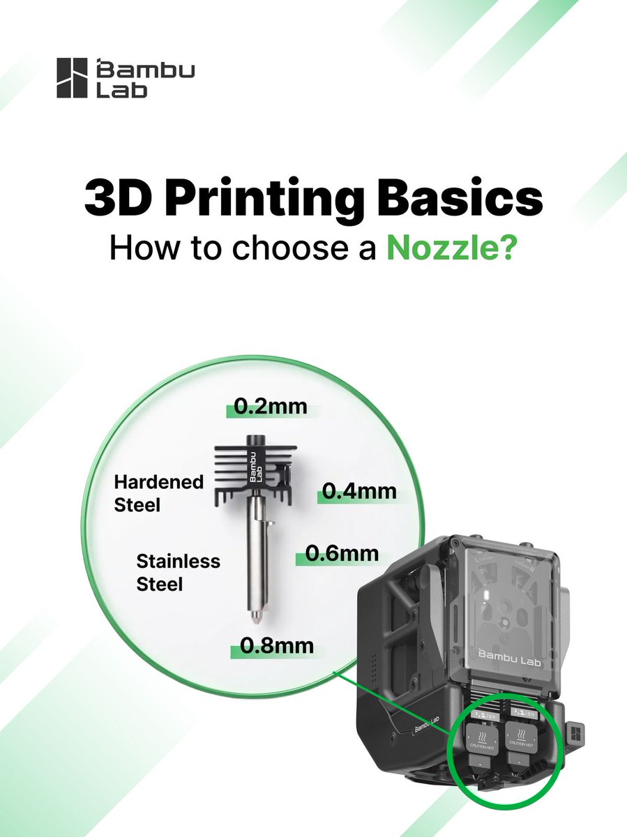 Bambu Lab Support tweet media
