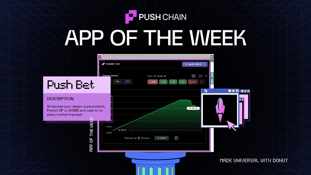PushChain's tweet photo. 🏆 App of the Week — Push Bet

@pushbetfun captures a simple crypto instinct: conviction.
A moment. A choice 🔼or🔽, and outcome settles onchain.

Built on Push Chain, so anyone from any chain can jump in and start predicting instantly.

Try it here 👇 https://t.co/pGJ1i23GJF