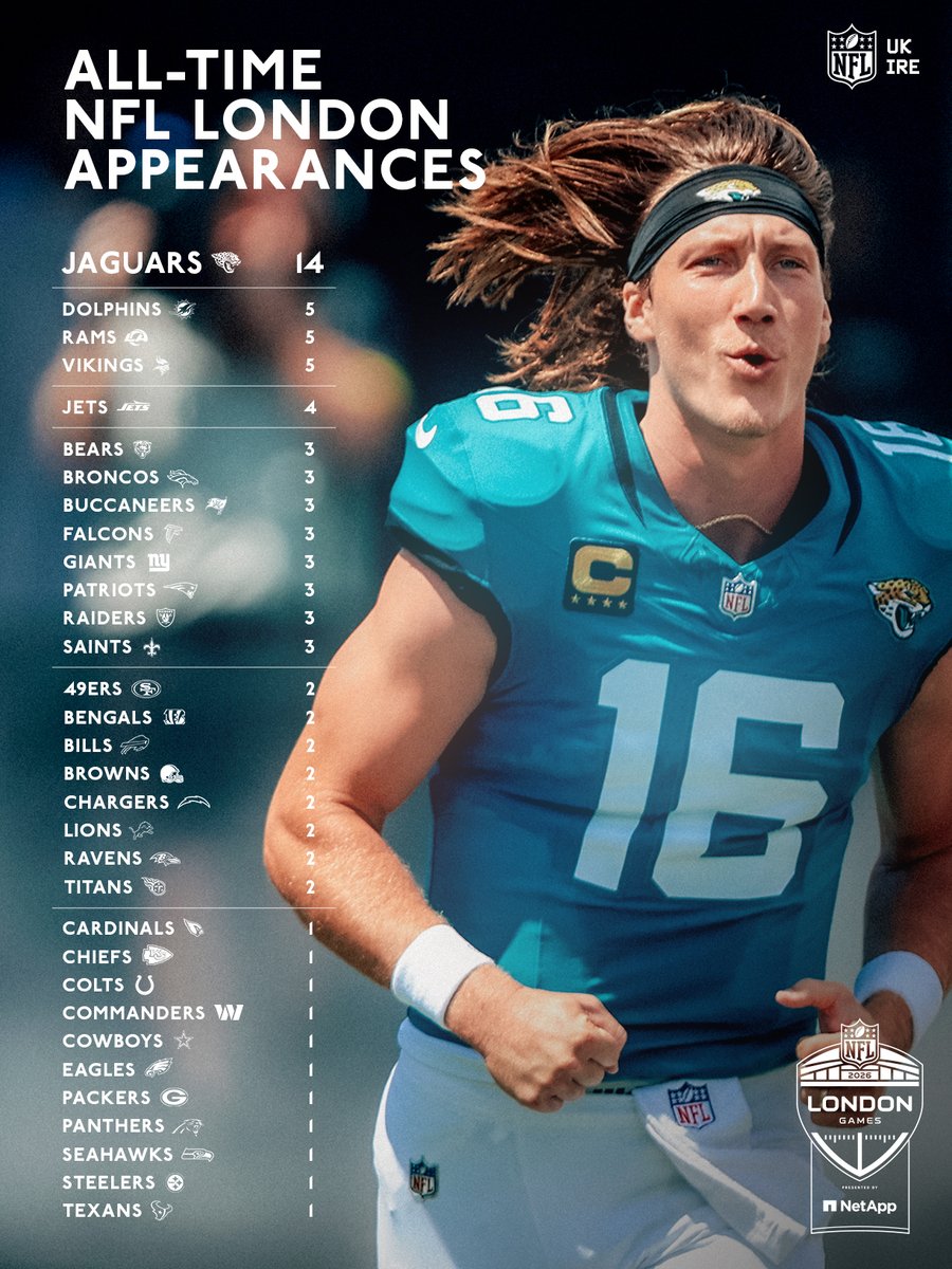 NFL UK & Ireland tweet media